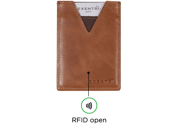 cardholder RFID block