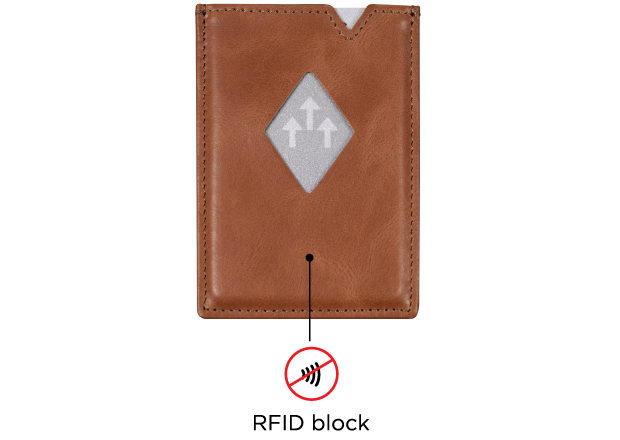 Cardholder RFID protection